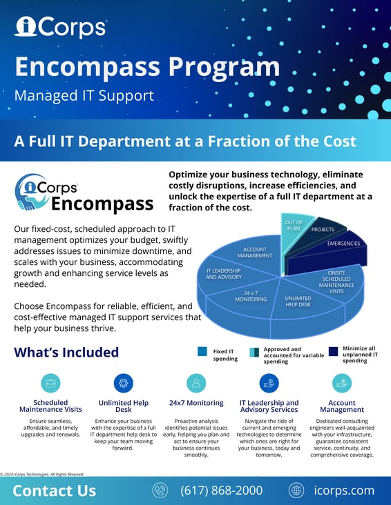 iCorps Encompass Datasheet